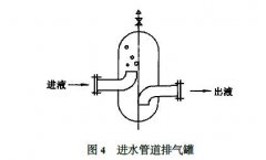 使用高压泵要注意气蚀、松动